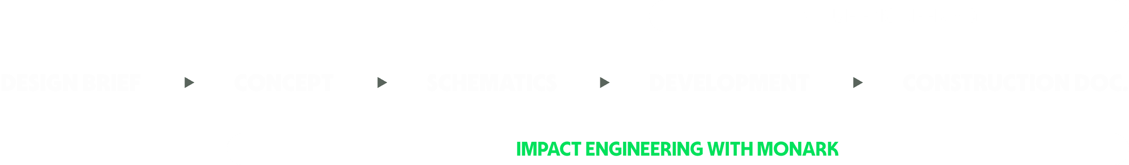 Dual-mission sourcing diagram